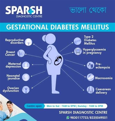 Gestational Diabetes Temporary Changes