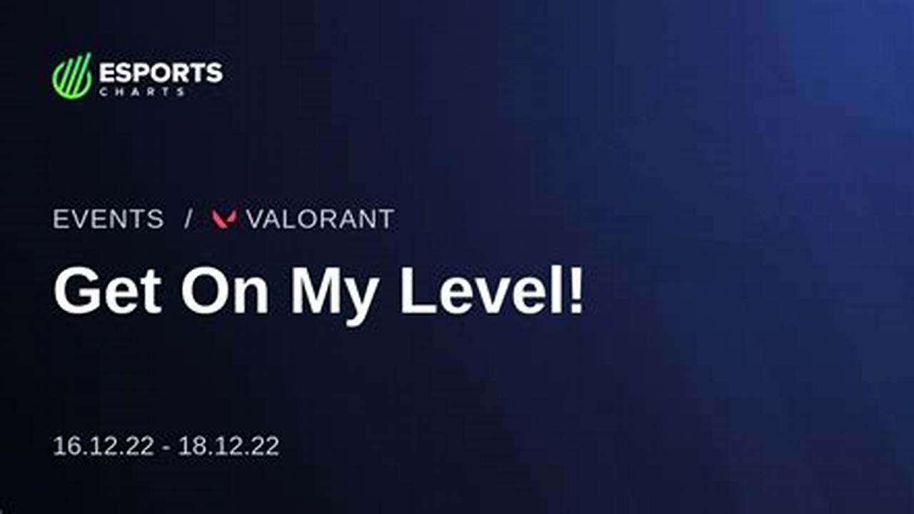 Get On My Level 2025