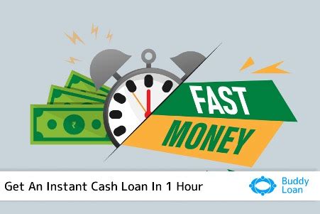 Get A Loan In 1 Hour