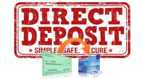 Get A Loan Today Direct Deposit