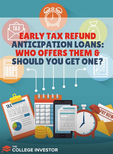 Get A Tax Refund Anticipation Loan