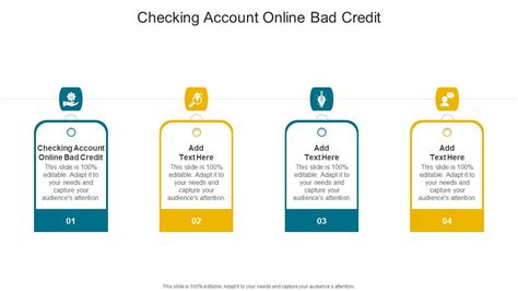 Get Checking Account Online With Bad Credit