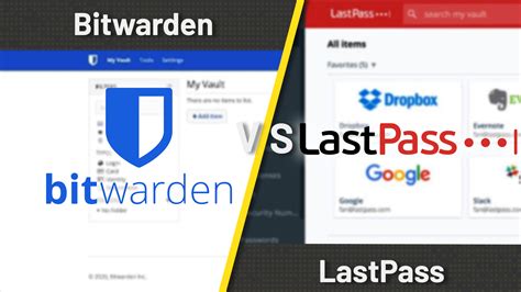 Get Closer to Bitwarden and LastPass