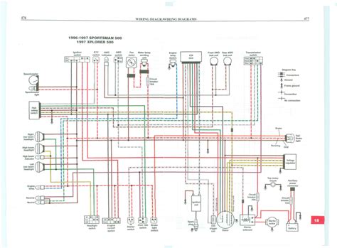 Get Electrified: 1995 Polaris Xplorer 400 Wiring Diagram Revealed!