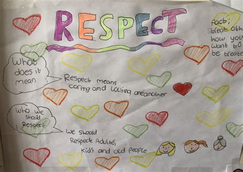 Get Inspired For How Dogs Can Set An Example For Body Respect In Kids