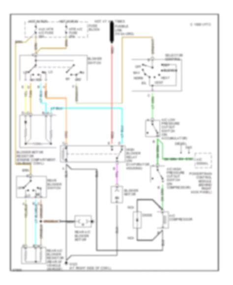Get Organized: 1995 Chevy Van G30 Dash Wire Diagram