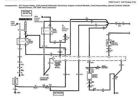 Get Wired: 1976 F-250 Ignition Switch Diagram & Wiring Guide