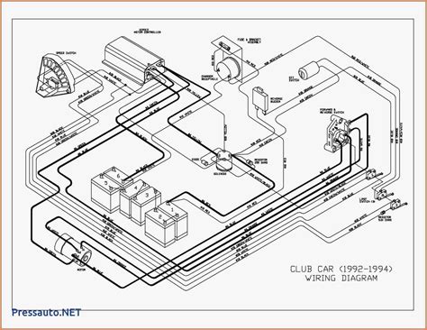 Get Wired: 1994 Club Car 36V Electrical Diagram