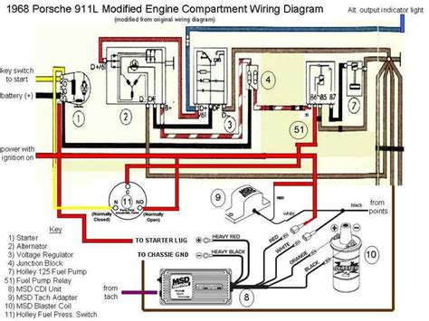 Get Your Ride Illuminated: +1974 Porsche 914 Taillight Wiring Diagram