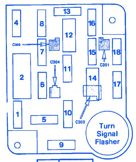 Get a Clear View: 1994 Mercury Mosquito Fuse Box Diagram Revealed!