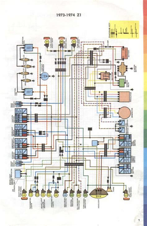 Get the Ultimate 1975 Z1B Wiring Diagram PDF: Simplify Your Restoration!