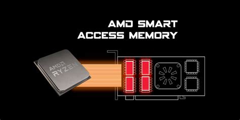 Getting AMD Smart Access Memory to work