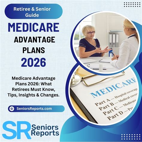 Getting Help with Medicare Advantage or Part D Plans