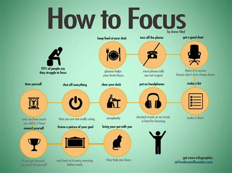 Getting Into the Focus/Productivity Mood