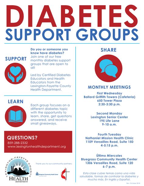 Getting Involved: How You Can Support the Next Diabetes Campaign