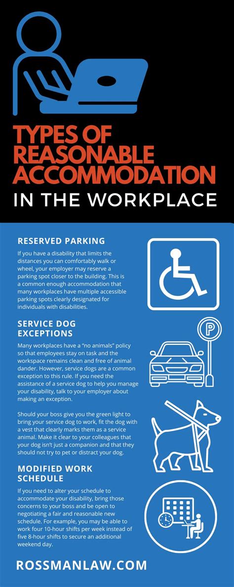 Getting Reasonable Accommodations