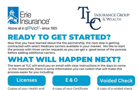 Getting Started: Finding Your Local Erie Insurance Asheville Agent