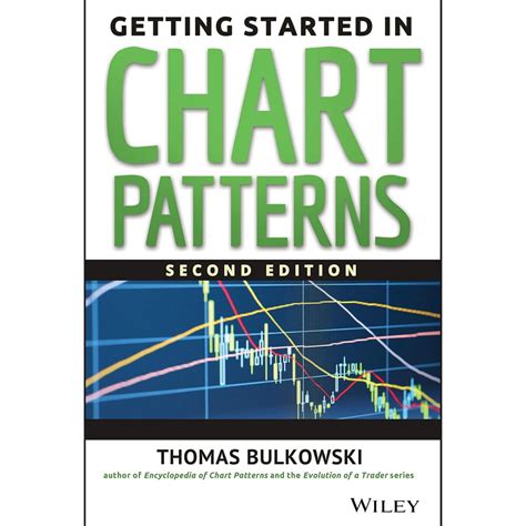 Getting Started In Chart Patterns Thomas N Bulkowski