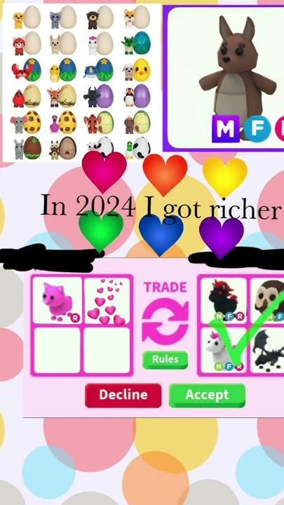 Getting Started in Adopt Me