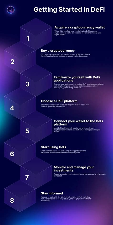 Getting Started with Crypto Com Defi (A Practical Guide)