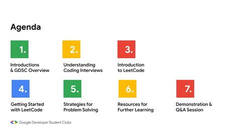 Getting Started with Leetcode: The Basics