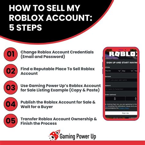 Getting Started with My Roblox Account