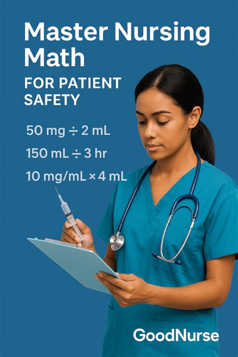 Getting Started with Nursing Math