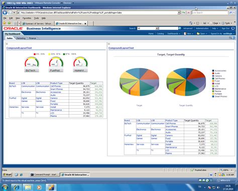 Getting Started with Oracle Business Intelligence