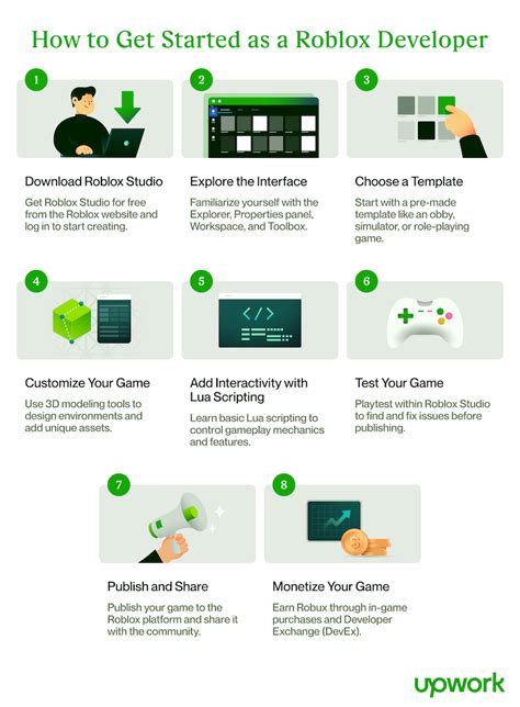 Getting Started with Roblox Android