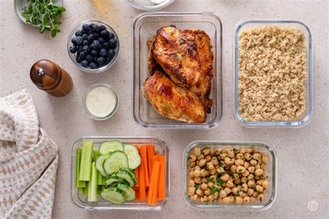 Getting Started with Simple Meal Prep