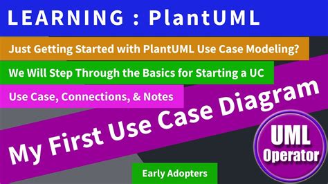 Getting Started with Your First PlantUML Diagram