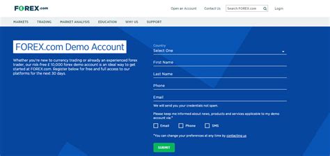 Getting Started with a Forex Demo Account