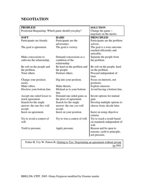 My 1 Time Management Tip