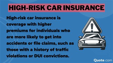 Getting Your High Risk Car Insurance Quotes Today