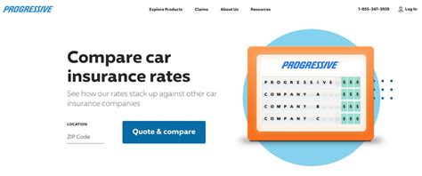 Getting Your Progressive Car Insurance Quote: Step-by-Step