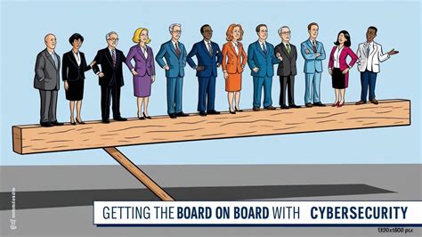 Getting on board with cybersecurity