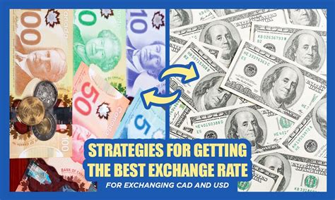 Getting the Best Exchange Rate