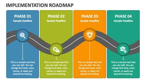 Getting the Best Results With Big Papi: A Practical Roadmap