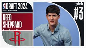 Getting the Best Results With Reed Sheppard: A Practical Roadmap
