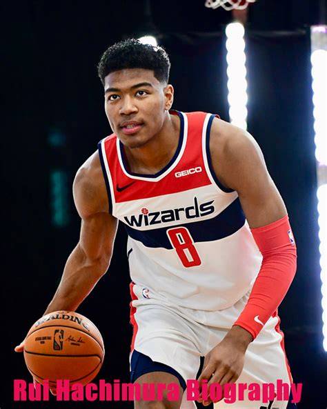 Getting the Best Results With Rui Hachimura: A Practical Roadmap