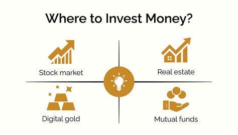 Getting the Most Out of Your Investment