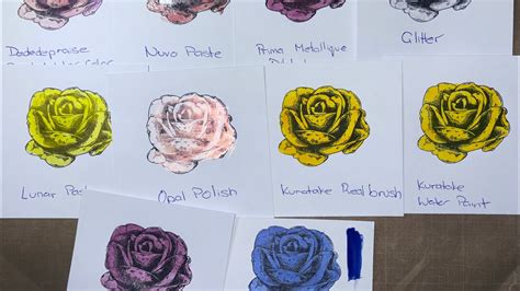 Getting the Right Coloring Mediums