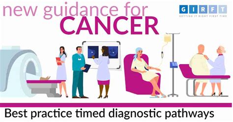 Getting the Right Diagnosis