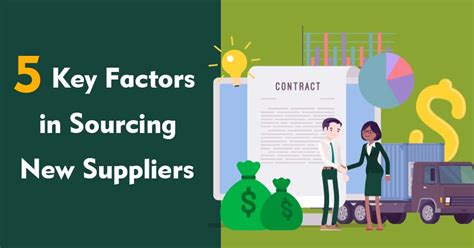 Getting to know your suppliers better