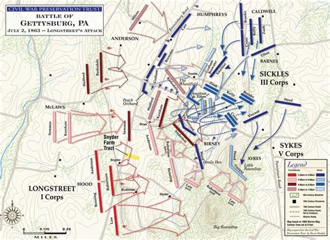 Gettysburg lines
