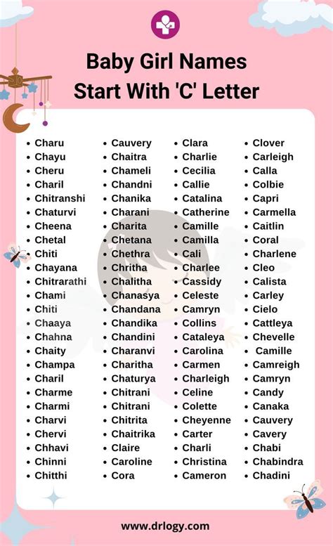 Ghetto Girl Names That Start With C