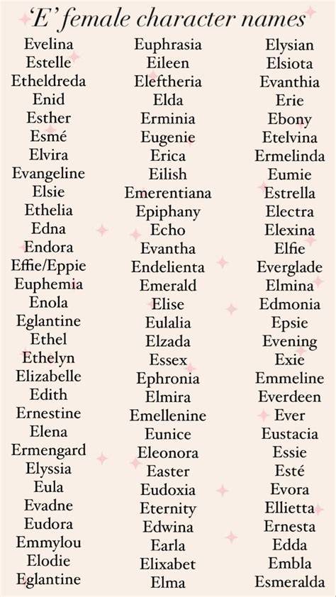 Ghetto Girl Names That Start With E