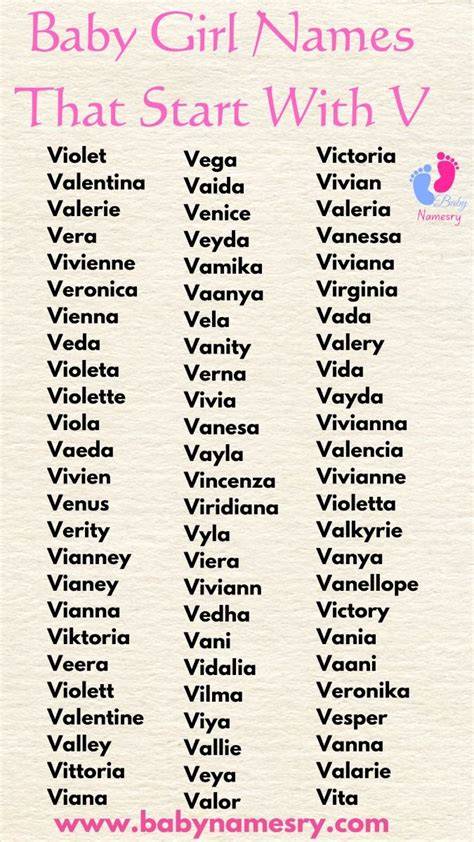 Ghetto Girl Names That Start With V