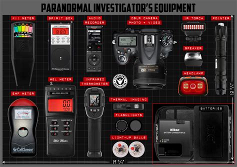 Ghost hunting tools