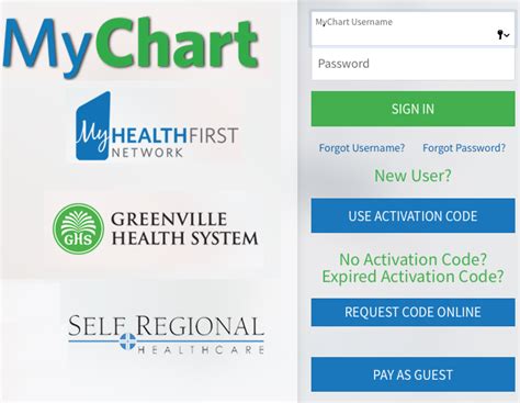 Ghs Org My Chart: A Comprehensive Guide To Managing Your Health Online